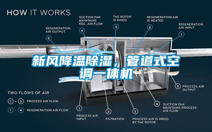 新風(fēng)降溫除濕，管道式空調(diào)一體機(jī)