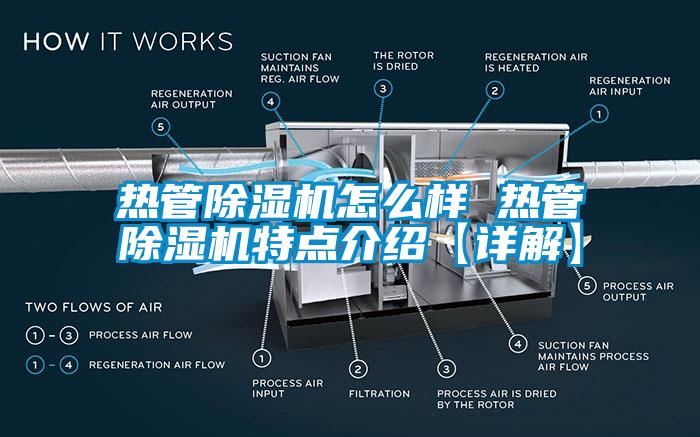 熱管除濕機(jī)怎么樣 熱管除濕機(jī)特點(diǎn)介紹【詳解】