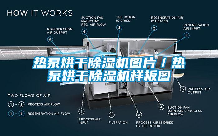 熱泵烘干除濕機(jī)圖片／熱泵烘干除濕機(jī)樣板圖