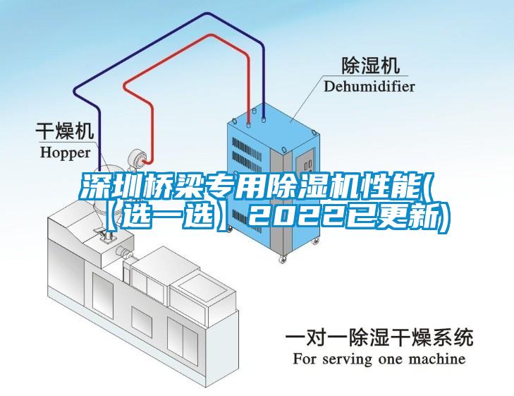 深圳橋梁專用除濕機(jī)性能(【選一選】2022已更新)