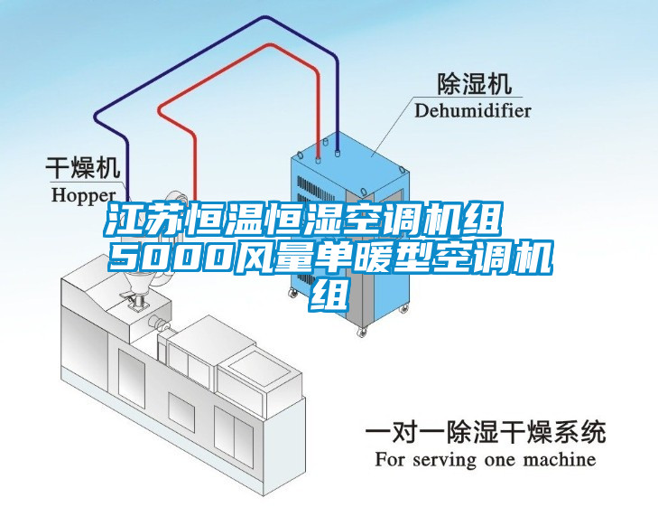 江蘇恒溫恒濕空調(diào)機(jī)組  5000風(fēng)量單暖型空調(diào)機(jī)組