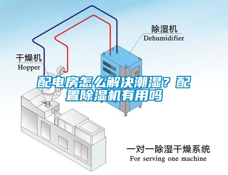 配電房怎么解決潮濕？配置除濕機(jī)有用嗎