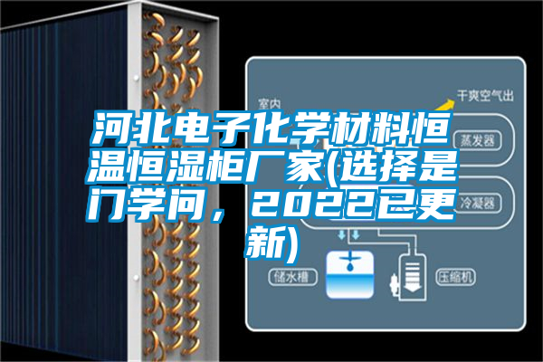 河北電子化學(xué)材料恒溫恒濕柜廠家(選擇是門學(xué)問，2022已更新)