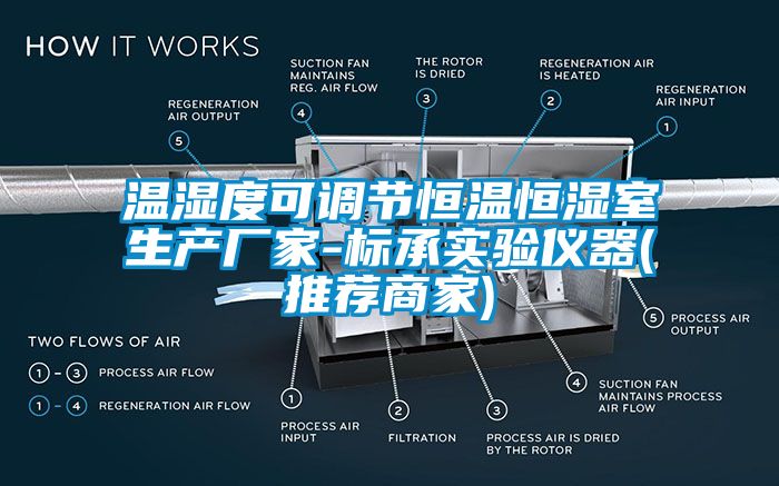 溫濕度可調(diào)節(jié)恒溫恒濕室生產(chǎn)廠家-標(biāo)承實(shí)驗(yàn)儀器(推薦商家)