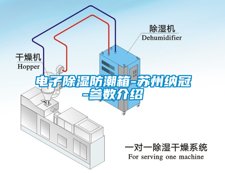 電子除濕防潮箱-蘇州納冠-參數(shù)介紹