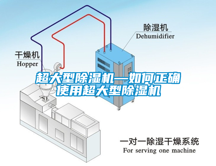 超大型除濕機—如何正確使用超大型除濕機