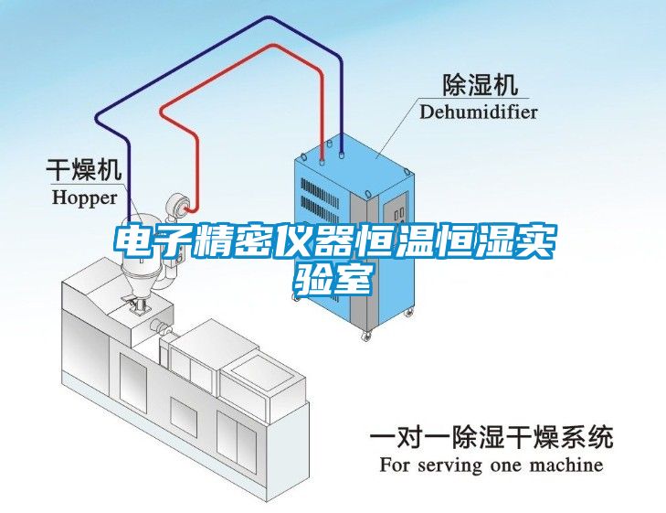 電子精密儀器恒溫恒濕實驗室