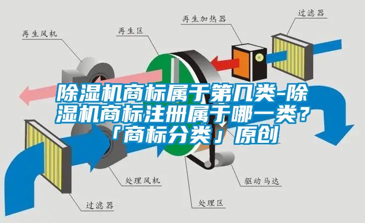 除濕機商標屬于第幾類-除濕機商標注冊屬于哪一類？「商標分類」原創(chuàng)