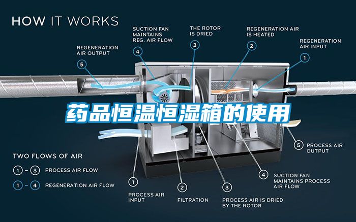 藥品恒溫恒濕箱的使用