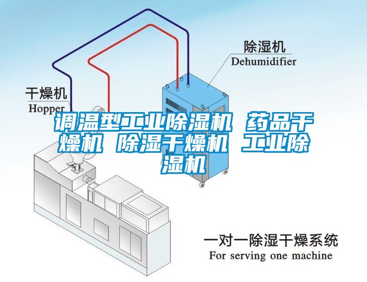 調(diào)溫型工業(yè)除濕機(jī) 藥品干燥機(jī) 除濕干燥機(jī) 工業(yè)除濕機(jī)