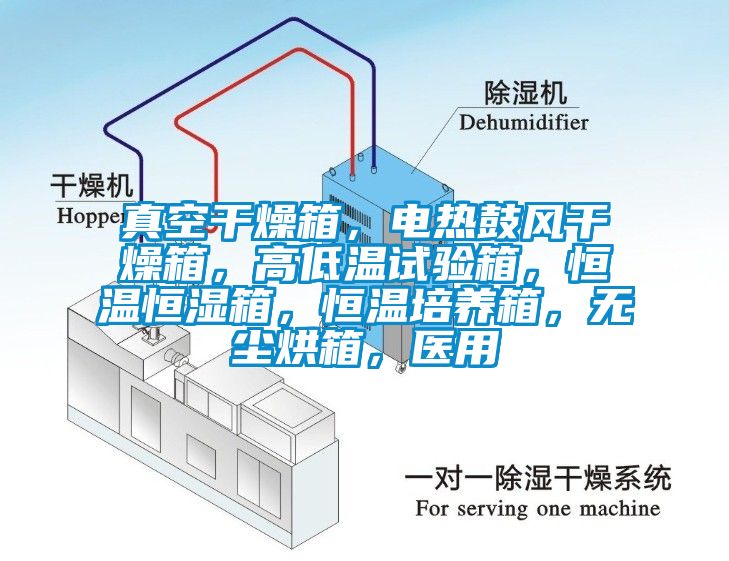 真空干燥箱，電熱鼓風干燥箱，高低溫試驗箱，恒溫恒濕箱，恒溫培養(yǎng)箱，無塵烘箱，醫(yī)用