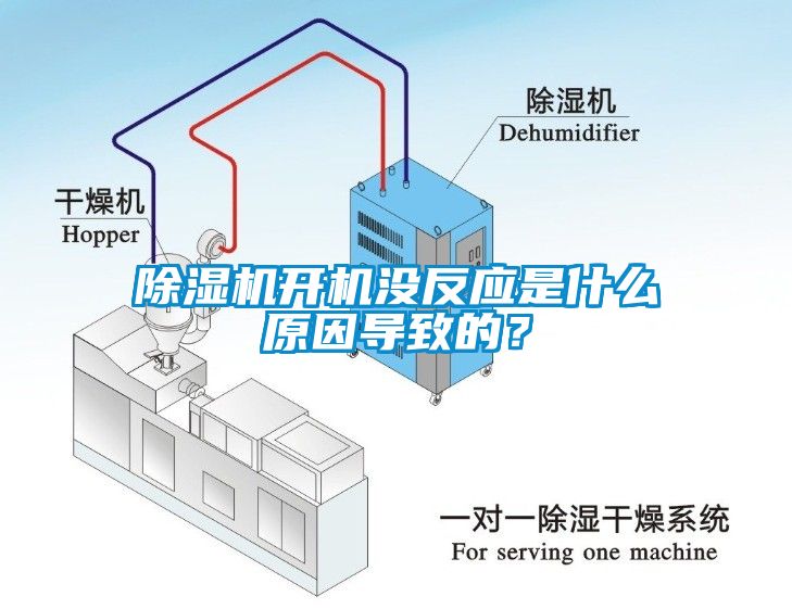 除濕機開機沒反應(yīng)是什么原因?qū)е碌模?></div>
								<div   id=