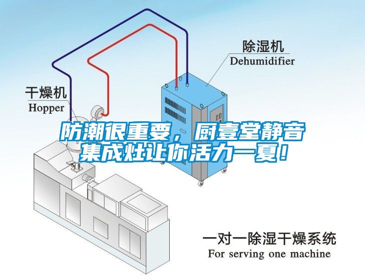 防潮很重要，廚壹堂靜音集成灶讓你活力一夏！