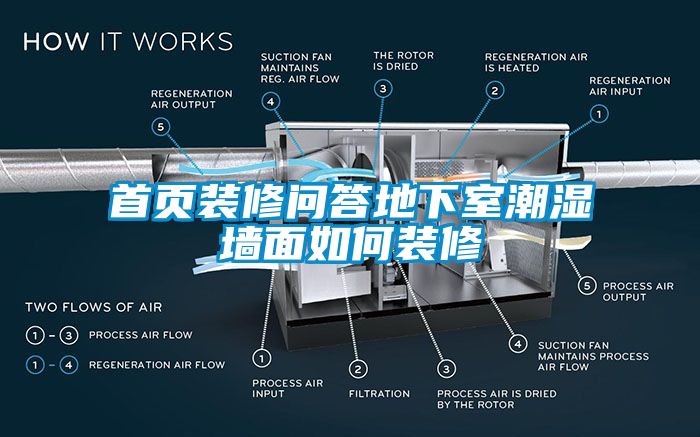 首頁裝修問答地下室潮濕墻面如何裝修