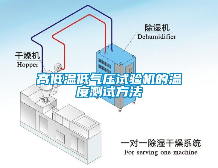 高低溫低氣壓試驗機的溫度測試方法