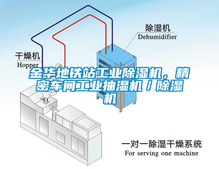 金華地鐵站工業(yè)除濕機(jī)，精密車間工業(yè)抽濕機(jī)／除濕機(jī)