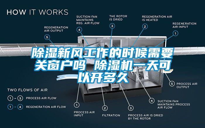 除濕新風(fēng)工作的時(shí)候需要關(guān)窗戶嗎 除濕機(jī)一天可以開多久